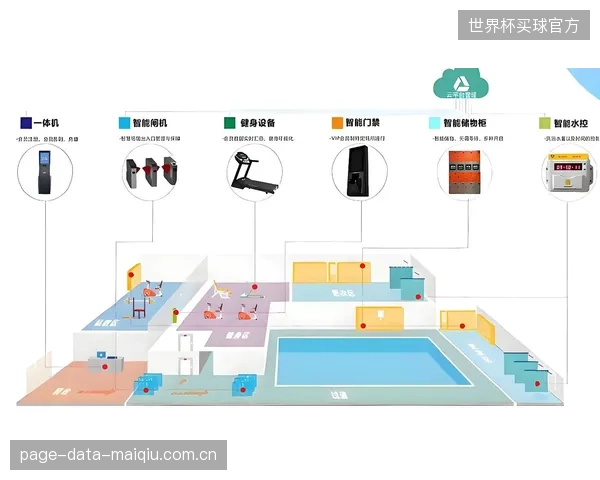 2028年后,重大体育赛事的能源调度方案将见证Modbus系统与票务、安防数据的深度融合 2028年后,重大体育赛事的能源调度方案将见证Modbus系统与票务、安防数据的深度融合